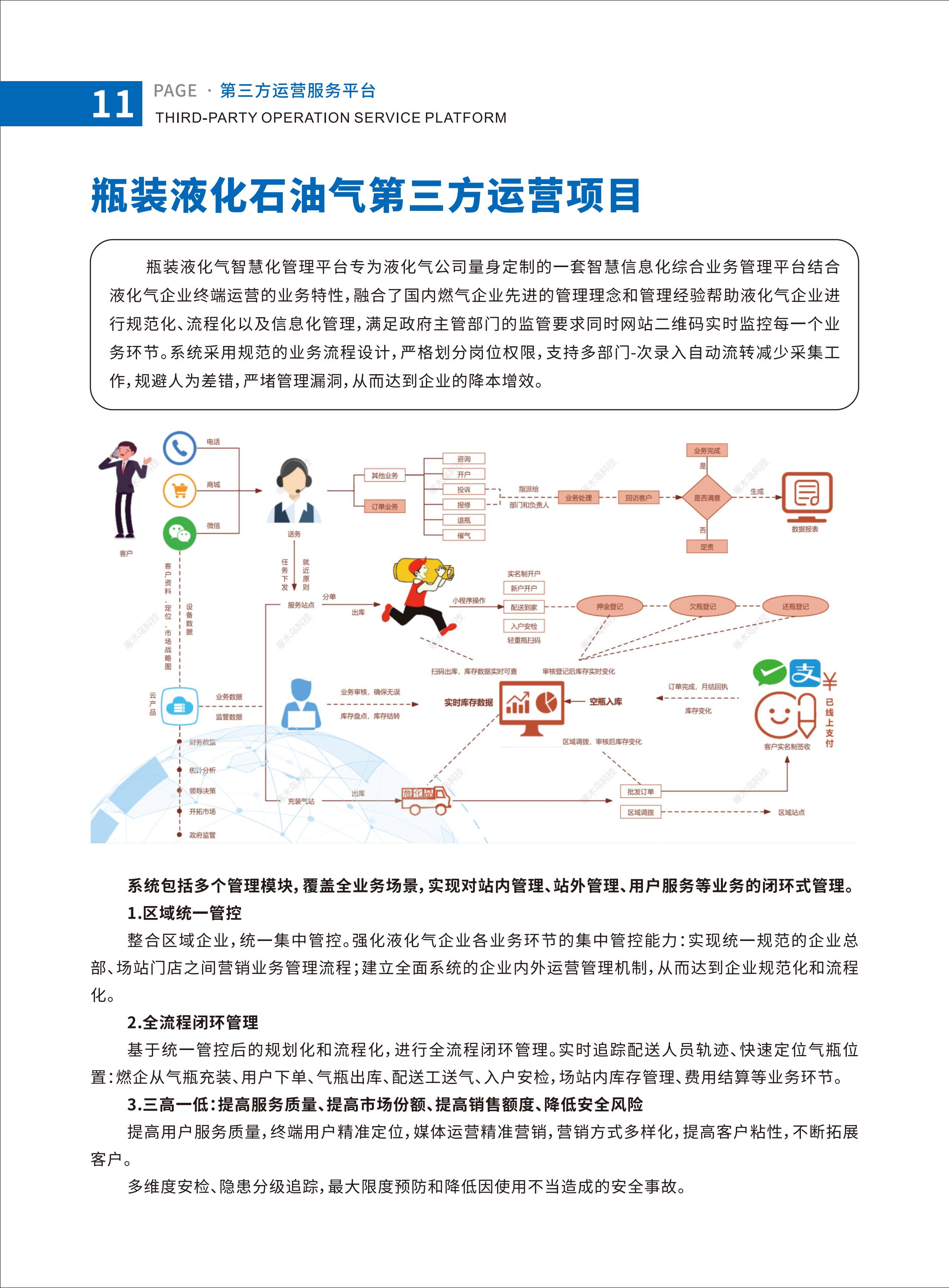 缩略图12
